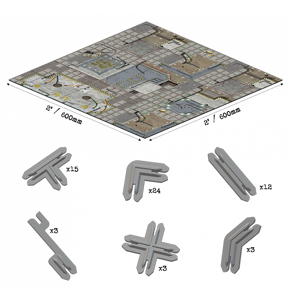 Battle Systems: Gothic - Core Set (Eng)