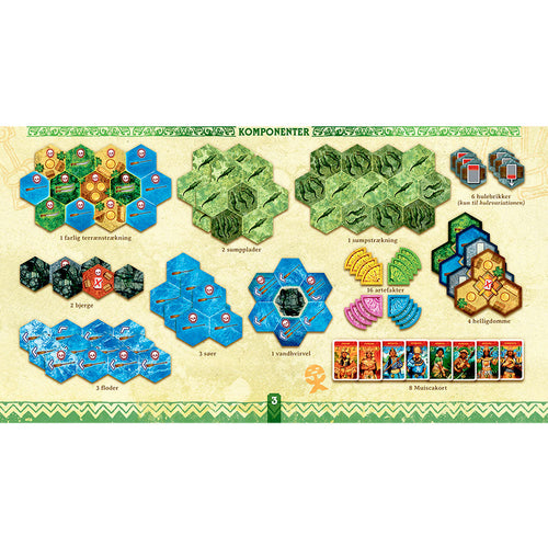 Quest for El Dorado - Dangers & Muisca (Exp) (Nordic)