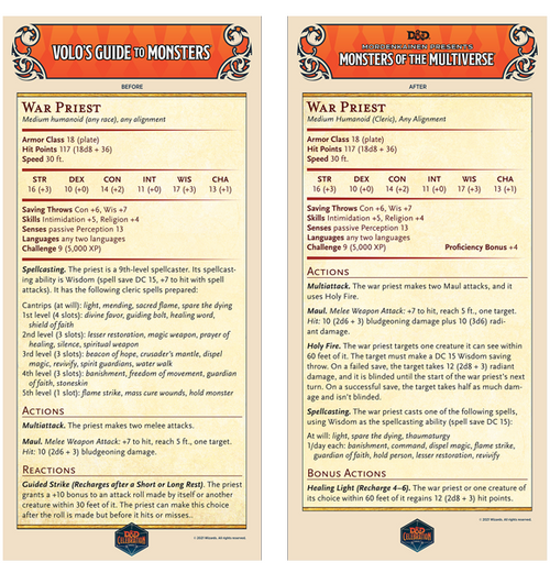 Dungeons & Dragons: 5th Ed. - Rules Expansion Gift Set (Eng)