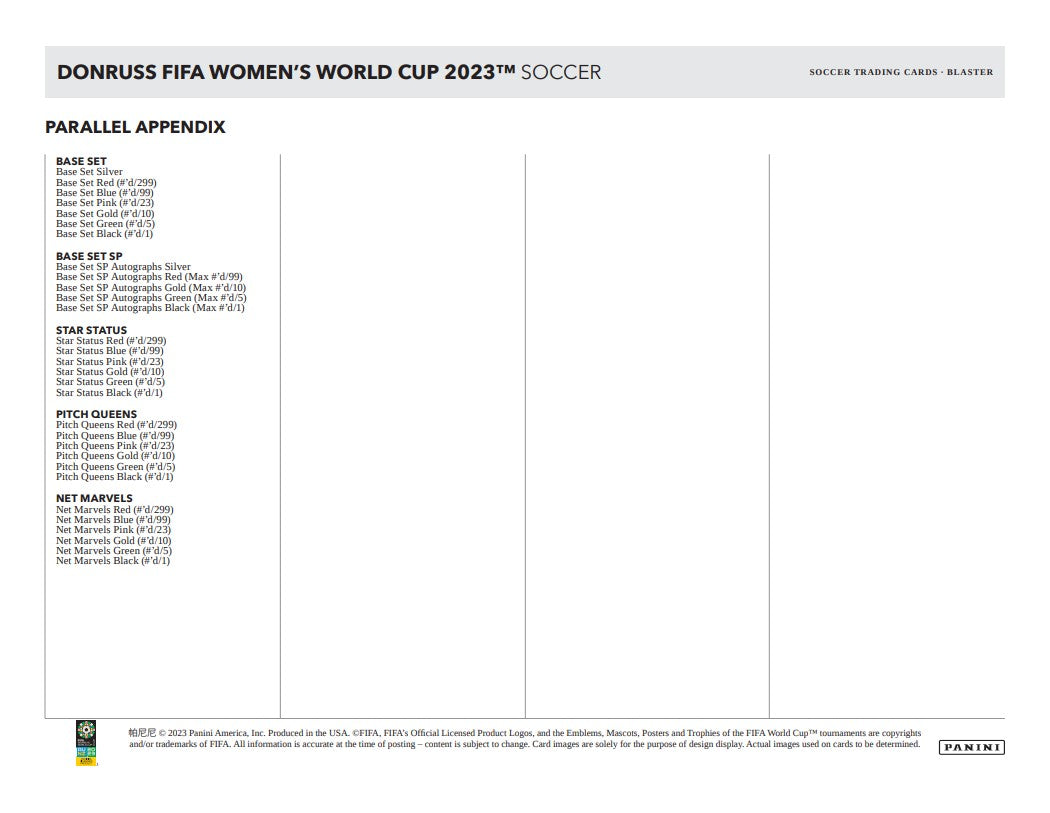 Fodboldkort Panini Donruss FIFA Womens World Cup 2023 - Blaster Box