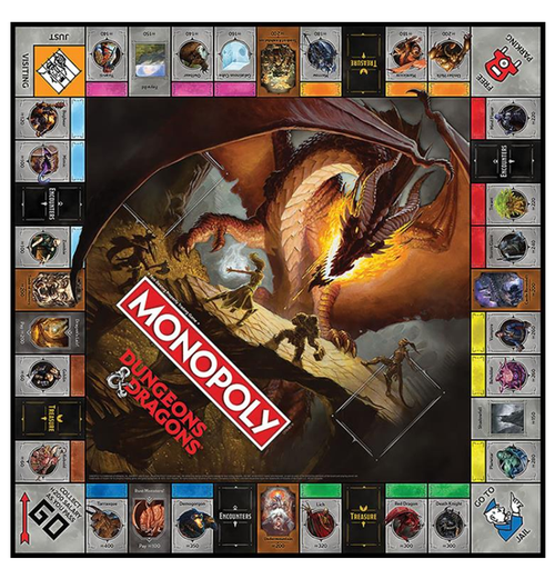 Monopoly: Dungeons and Dragons (Eng)