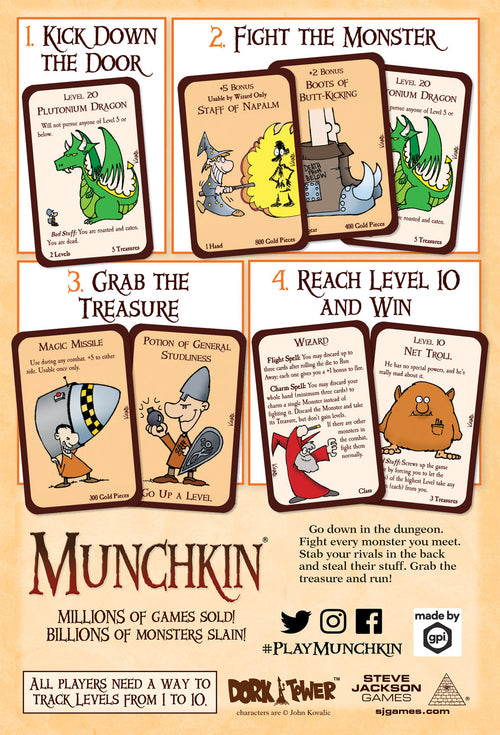 Munchkin (Eng)