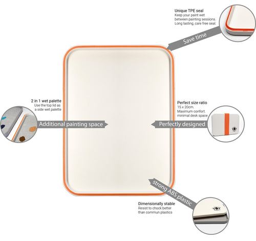 Everlasting Wet Palette Painter Lite