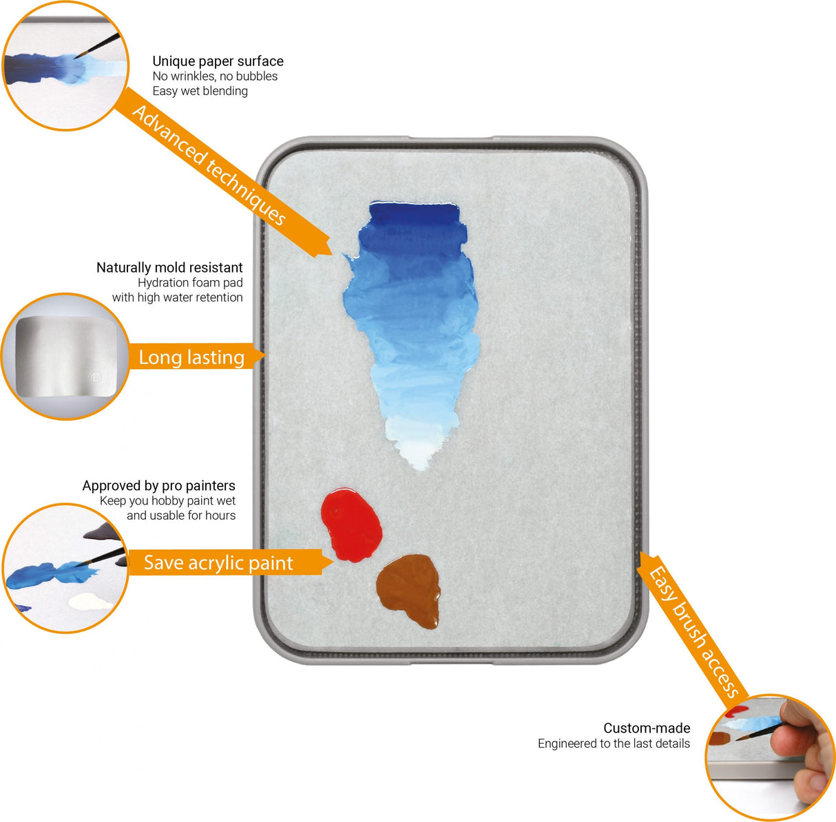 Everlasting Wet Palette Painter Lite