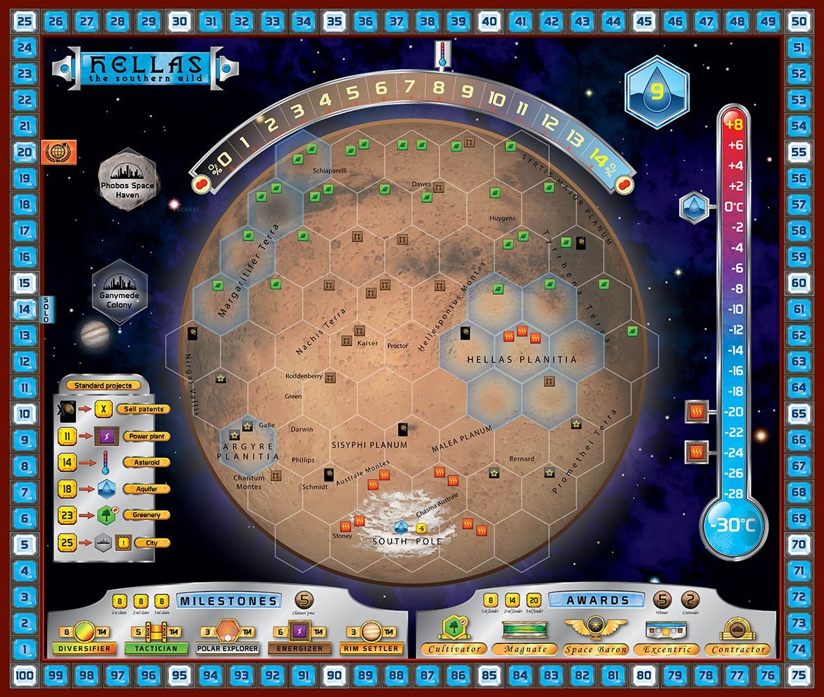 Terraforming Mars: Hellas & Elysium (Exp) (Dansk)