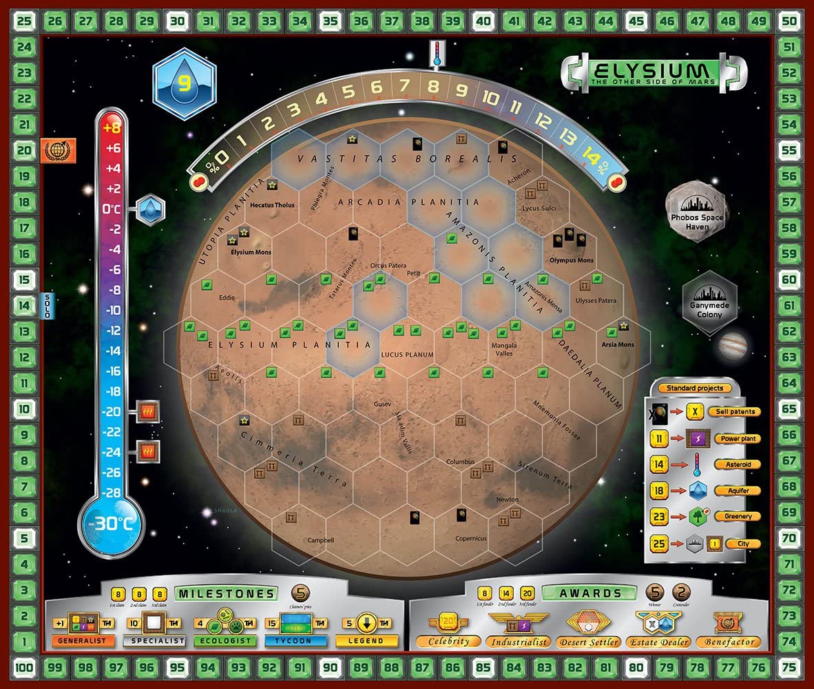 Terraforming Mars: Hellas & Elysium (Exp) (Dansk)