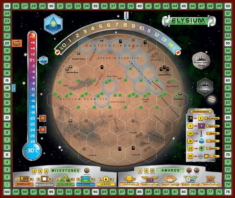 Terraforming Mars: Hellas & Elysium (Exp) (Dansk)