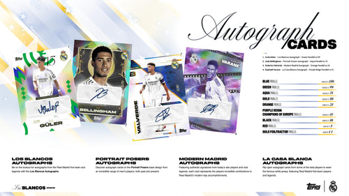 Topps Real Madrid Los Blancos 2025/26