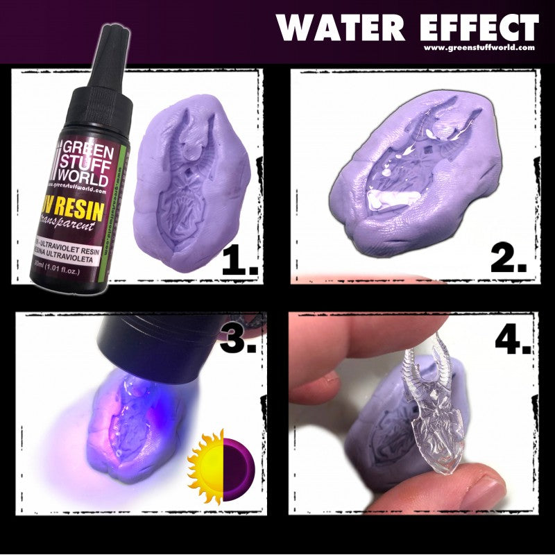 Green Stuff World: UV Resin Transparent (2019)