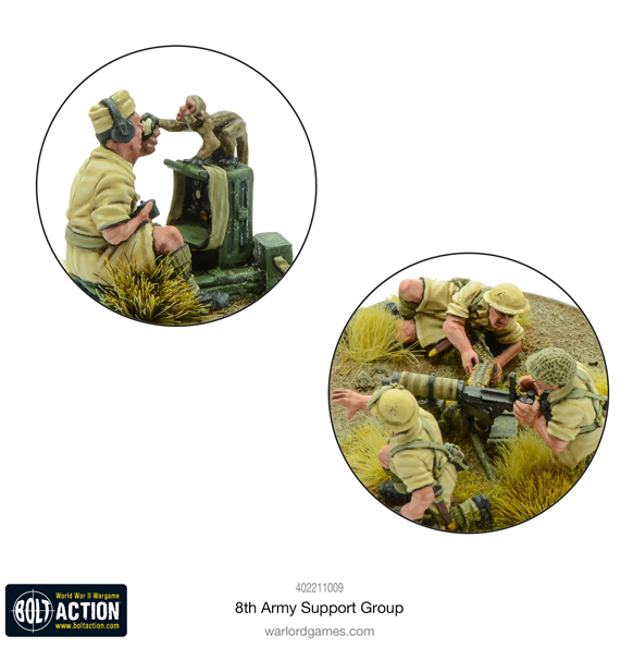 Bolt Action: British 8th Army - Support Group indhold