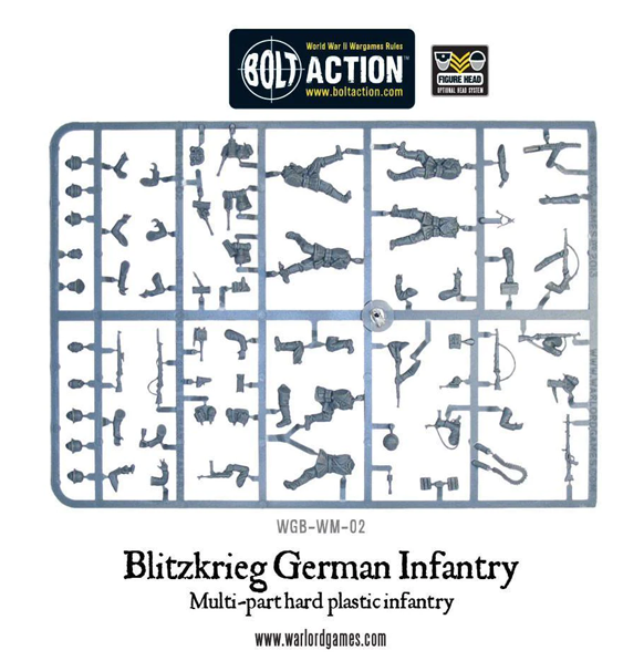 Bolt Action: Blitzkrieg! German Infantry indhold