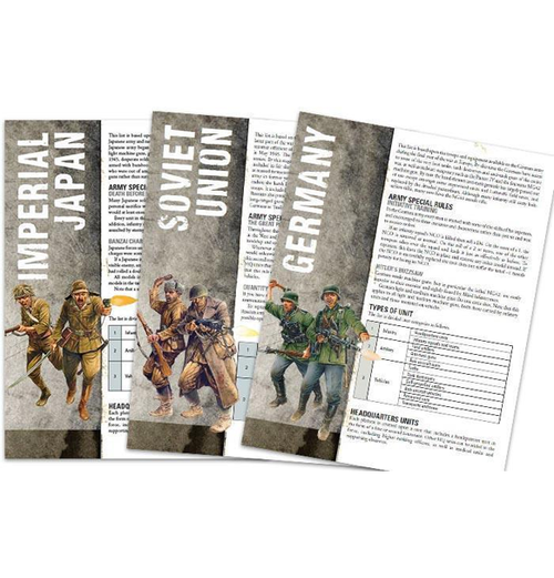 Bolt Action: 2nd Edition Rulebook indhold