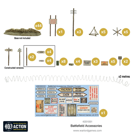 Bolt Action: Battlefield Accessories indhold