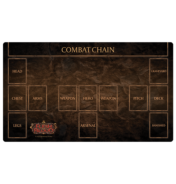 Flesh and Blood TCG: Classic Playmat indhold