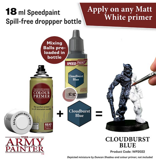Army Painter: Speed Paint - Cloudburst Blue