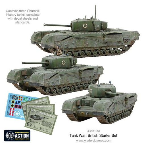 Bolt Action: Tank War - British Starter Set indhold