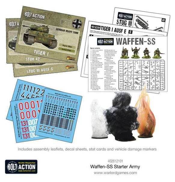 Bolt Action: Waffen SS - Starter Army indhold
