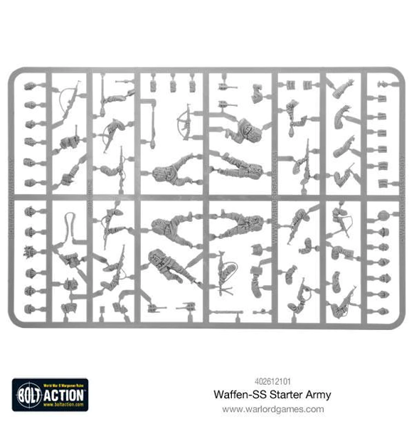 Bolt Action: Waffen SS - Starter Army indhold