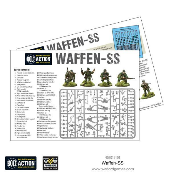 Bolt Action: Waffen SS - WWII SS-Grenadiers indhold