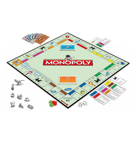 Monopoly indhold