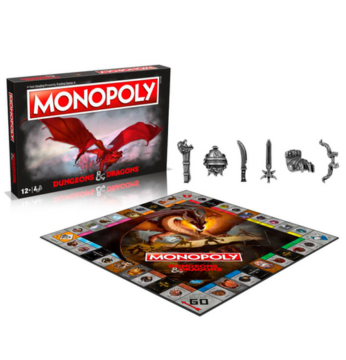 Monopoly: Dungeons and Dragons indhold