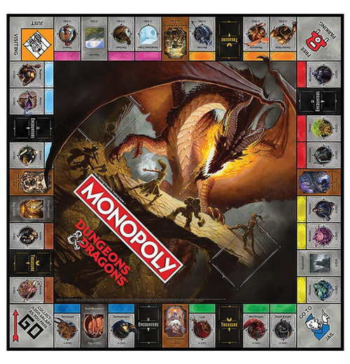 Monopoly: Dungeons and Dragons spilleplade