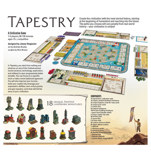 Tapestry (Eng)